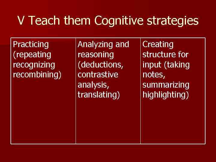 V Teach them Cognitive strategies Practicing (repeating recognizing recombining) Analyzing and reasoning (deductions, contrastive