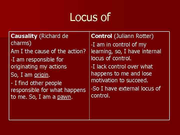 Locus of Causality (Richard de charms) Am I the cause of the action? -I