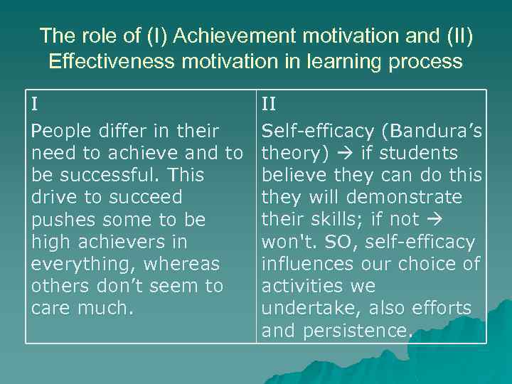 The role of (I) Achievement motivation and (II) Effectiveness motivation in learning process I