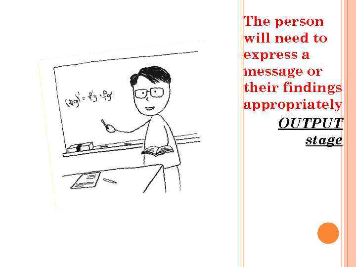 The person will need to express a message or their findings appropriately OUTPUT stage