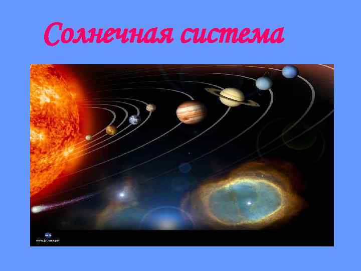 Солнечная система Цели: 