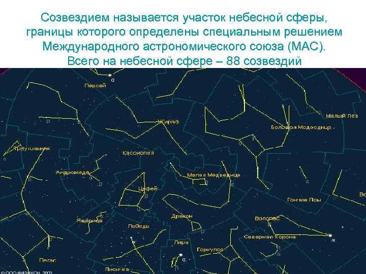 Созвездием называется участок небесной сферы, границы которого определены специальным решением Международного астрономического союза (МАС).