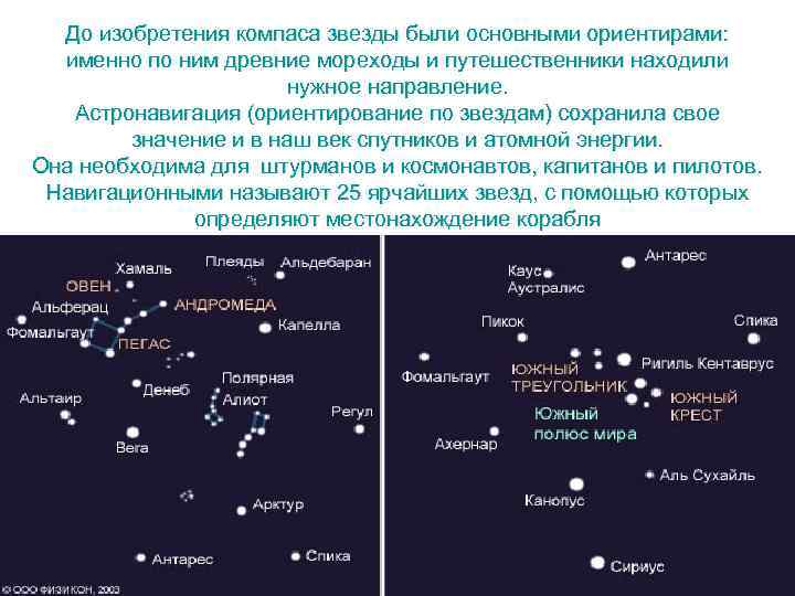 До изобретения компаса звезды были основными ориентирами: именно по ним древние мореходы и путешественники