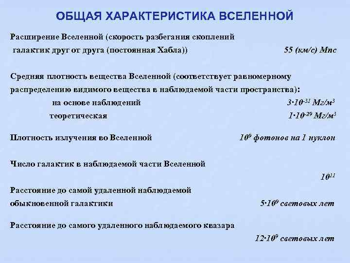 ОБЩАЯ ХАРАКТЕРИСТИКА ВСЕЛЕННОЙ Расширение Вселенной (скорость разбегания скоплений галактик друг от друга (постоянная Хабла))