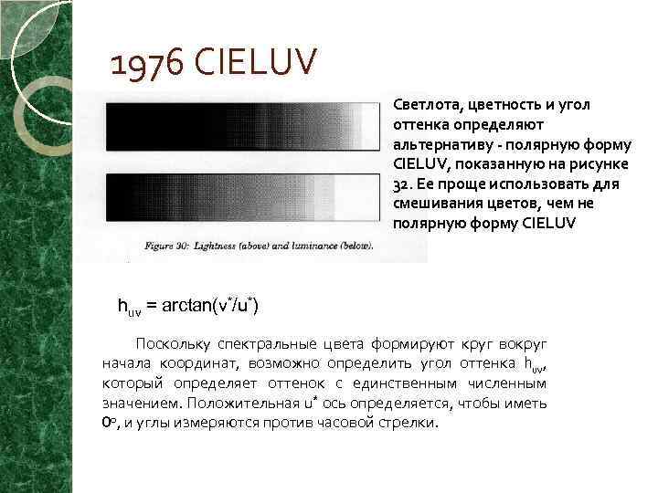 1976 CIELUV Светлота, цветность и угол оттенка определяют альтернативу полярную форму CIELUV, показанную на