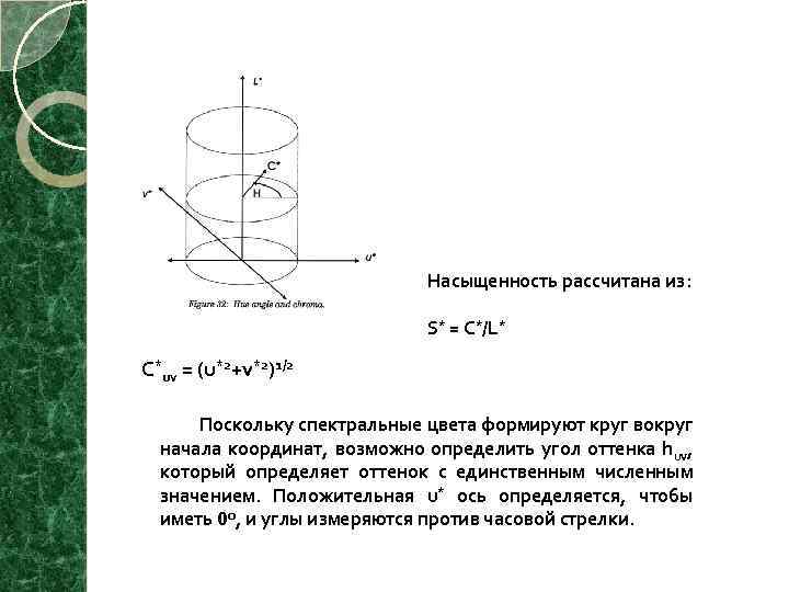 Насыщенность рассчитана из: S* = C*/L* C*uv = (u*2+v*2)1/2 Поскольку спектральные цвета формируют круг