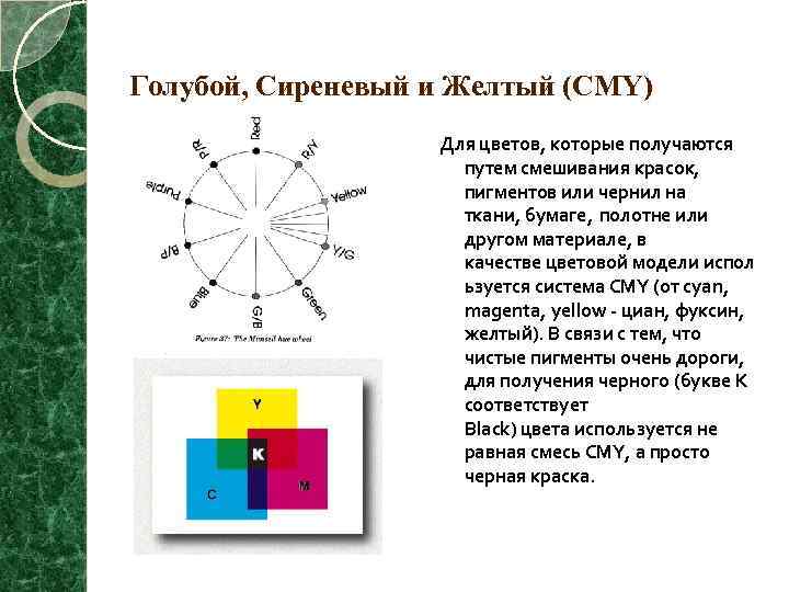 Голубой, Сиреневый и Желтый (CMY) Для цветов, которые получаются путем смешивания красок, пигментов или