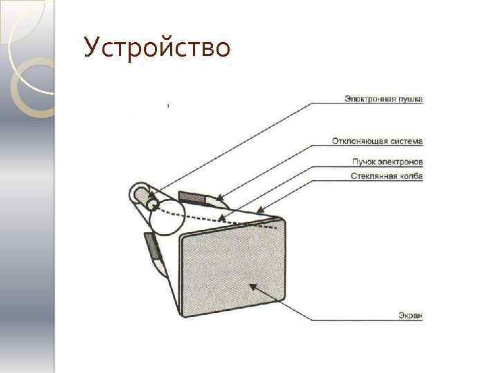 Устройство 