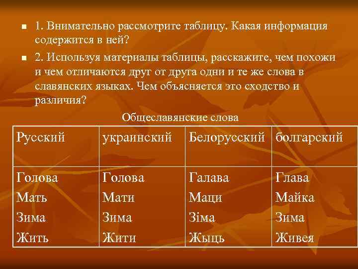 n n 1. Внимательно рассмотрите таблицу. Какая информация содержится в ней? 2. Используя материалы