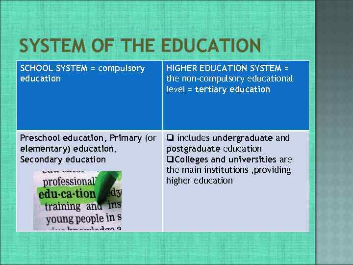 SYSTEM OF THE EDUCATION SCHOOL SYSTEM = compulsory education HIGHER EDUCATION SYSTEM = the