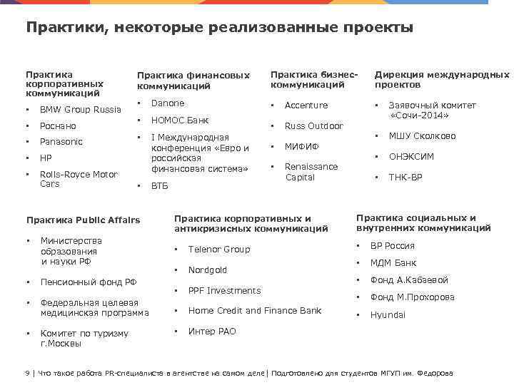 Практики, некоторые реализованные проекты Практика корпоративных коммуникаций • BMW Group Russia • Роснано •