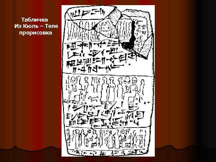 Табличка Из Кюль – Тепе прорисовка 