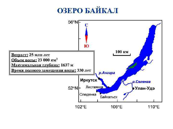 Объем озера байкал в кубических километрах. Глубина и ширина Байкала. Схема глубин озера Байкал. Ширина озера Байкал. Протяженность Байкала.