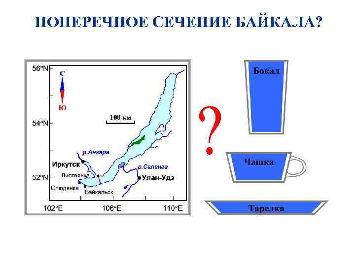 ПОПЕРЕЧНОЕ СЕЧЕНИЕ БАЙКАЛА? 