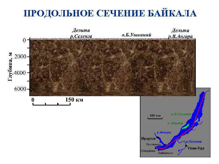 ПРОДОЛЬНОЕ СЕЧЕНИЕ БАЙКАЛА 