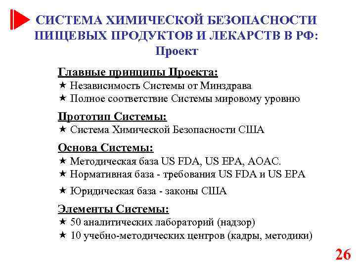 СИСТЕМА ХИМИЧЕСКОЙ БЕЗОПАСНОСТИ ПИЩЕВЫХ ПРОДУКТОВ И ЛЕКАРСТВ В РФ: Проект Главные принципы Проекта: Независимость