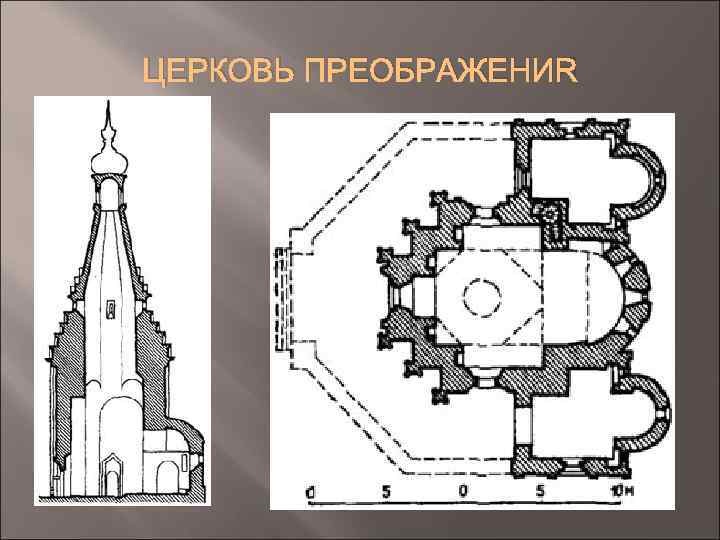 ЦЕРКОВЬ ПРЕОБРАЖЕНИЯ 