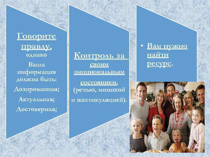 Говорите правду, однако Ваша информация должна быть: Дозированная; Актуальная; Достоверная; Контроль за своим эмоциональным