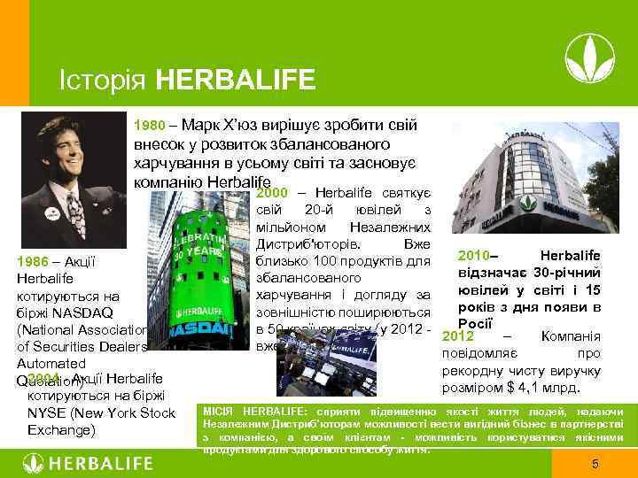 Історія HERBALIFE 1980 – Марк Х’юз вирішує зробити свій внесок у розвиток збалансованого харчування