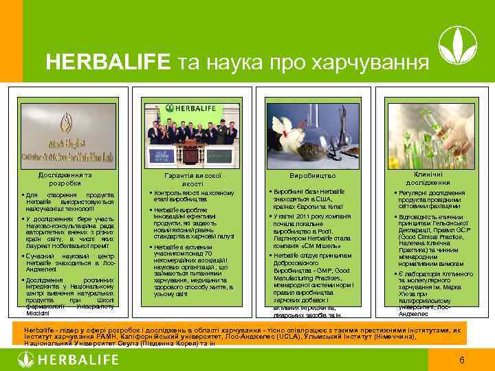 HERBALIFE та наука про харчування Дослідження та розробки Гарантія високої якості створення продуктів Herbalife