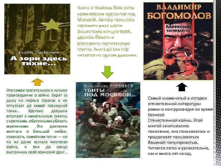 Книга о тяжелых боях роты кремлевских курсантов под Москвой. Автору пришлось пережить ужас шести