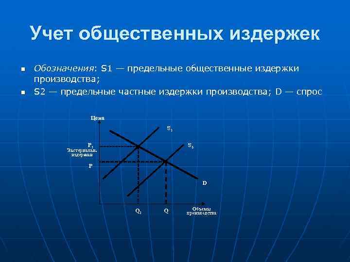 Учет общественных издержек n n Обозначения: S 1 — предельные общественные издержки производства; S
