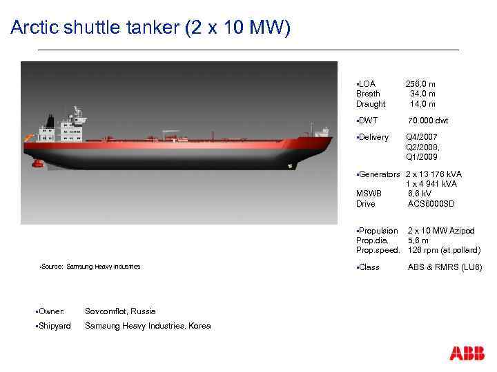 Arctic shuttle tanker (2 x 10 MW) §LOA Breath Draught §DWT 256, 0 m