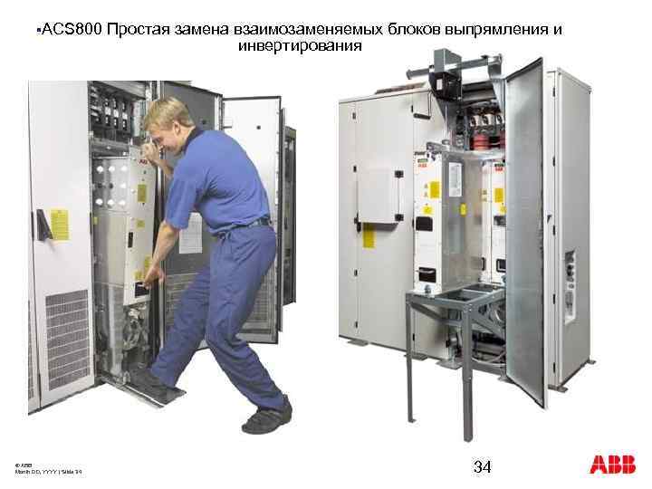 §ACS 800 © ABB Month DD, YYYY | Slide 34 Простая замена взаимозаменяемых блоков