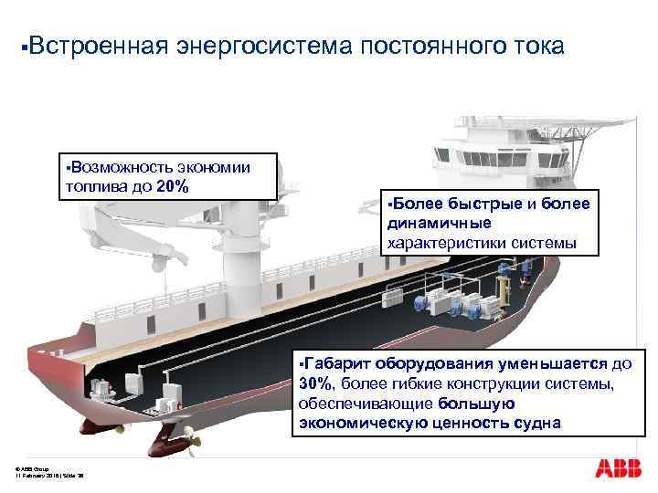 §Traditional AC System §Встроенная энергосистема постоянного тока §Возможность экономии топлива до 20% §Более быстрые