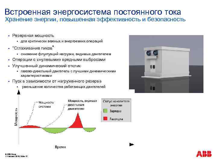 Встроенная энергосистема постоянного тока Хранение энергии, повышенная эффективность и безопасность § Резервная мощность §