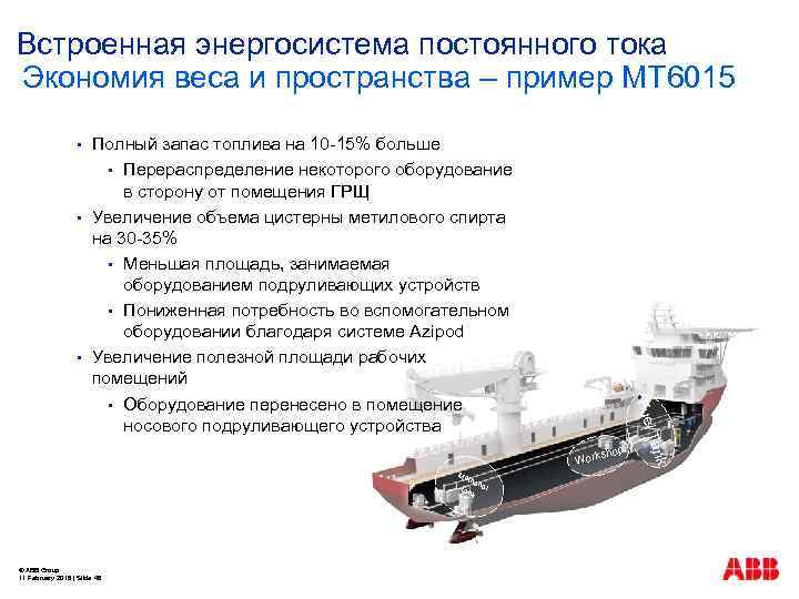 Встроенная энергосистема постоянного тока Экономия веса и пространства – пример MT 6015 § §