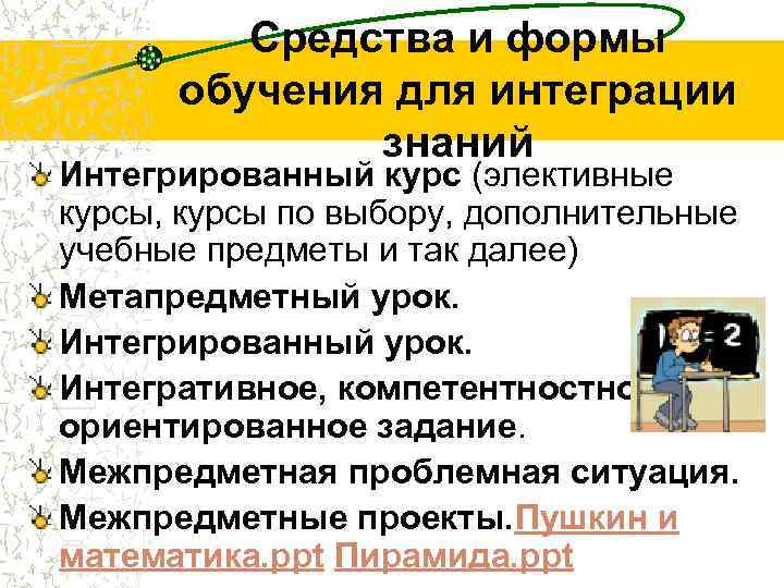 Средства и формы обучения для интеграции знаний Интегрированный курс (элективные курсы, курсы по выбору,