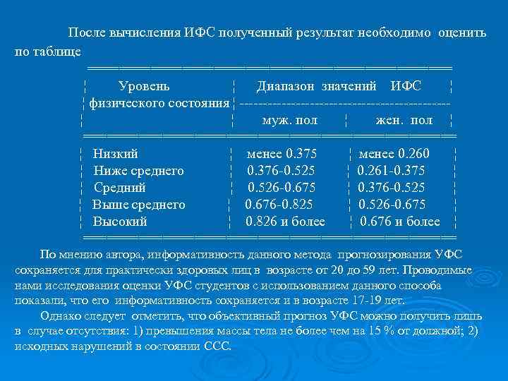 После вычисления ИФС полученный результат необходимо оценить по таблице ======================= ¦ Уровень ¦ Диапазон