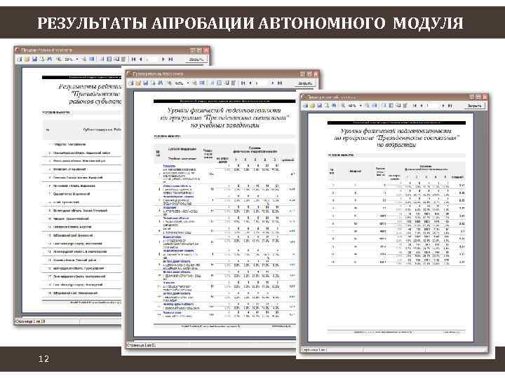 РЕЗУЛЬТАТЫ АПРОБАЦИИ АВТОНОМНОГО МОДУЛЯ 12 