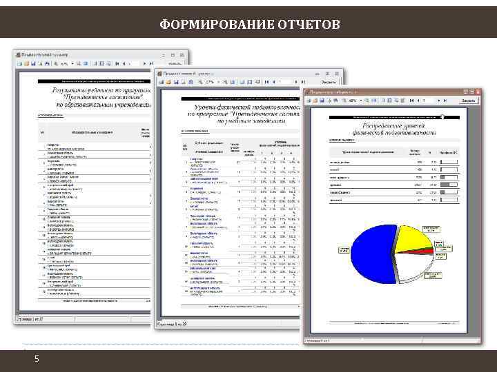 ФОРМИРОВАНИЕ ОТЧЕТОВ 5 