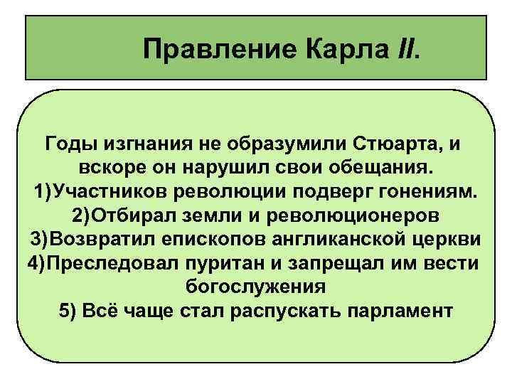 Правление Карла II. Годы изгнания не образумили Стюарта, и вскоре он нарушил свои обещания.