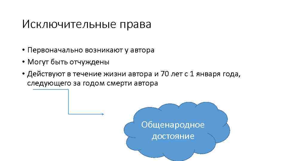 Отчуждать наследуемые имения. Исключительное право. Исключитительные право. Имключительное праваавтора. Исключительные права примеры.