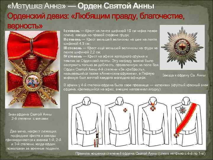  «Матушка Анна» — Орден Святой Анны Орденский девиз: «Любящим правду, благочестие, верность» I