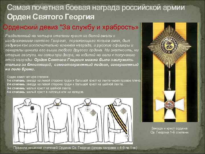 Самая почетная боевая награда российской армии Орден Святого Георгия Орденский девиз 