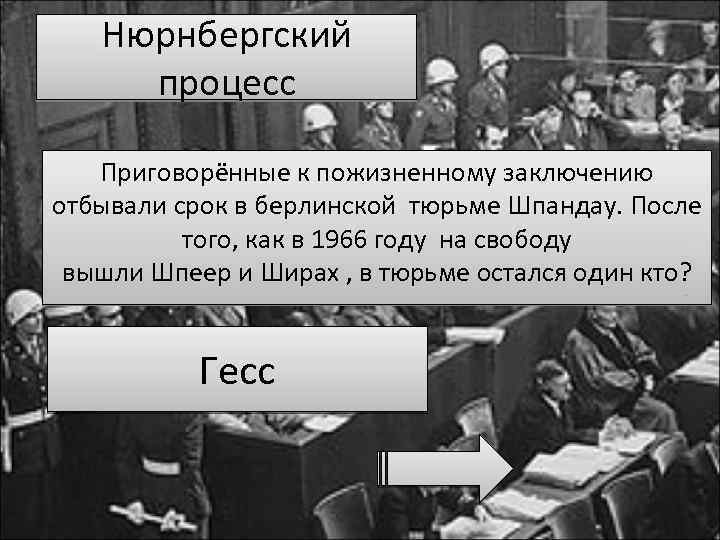 Нюрнбергский процесс Приговорённые к пожизненному заключению отбывали срок в берлинской тюрьме Шпандау. После того,