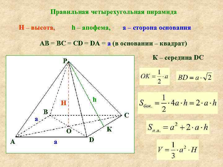 Правильная четырехугольная пирамида H – высота, h – апофема, а – сторона основания AB