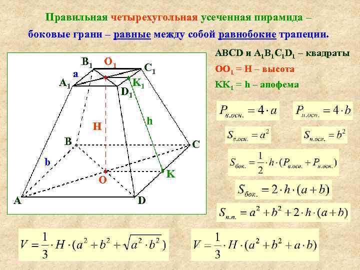 Правильная четырехугольная усеченная пирамида рисунок