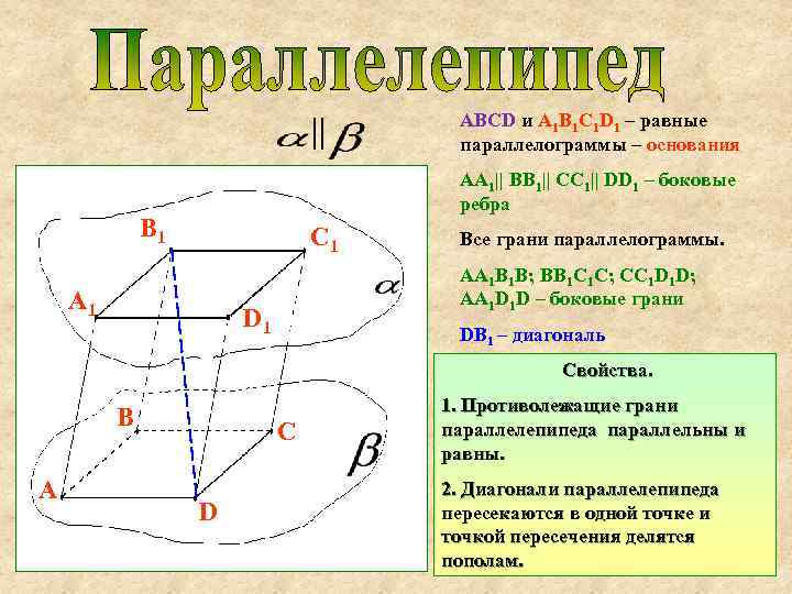 || АВСD и A 1 B 1 C 1 D 1 – равные параллелограммы