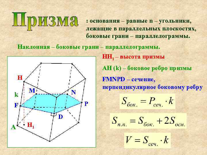 : основания – равные n – угольники, лежащие в параллельных плоскостях, боковые грани –