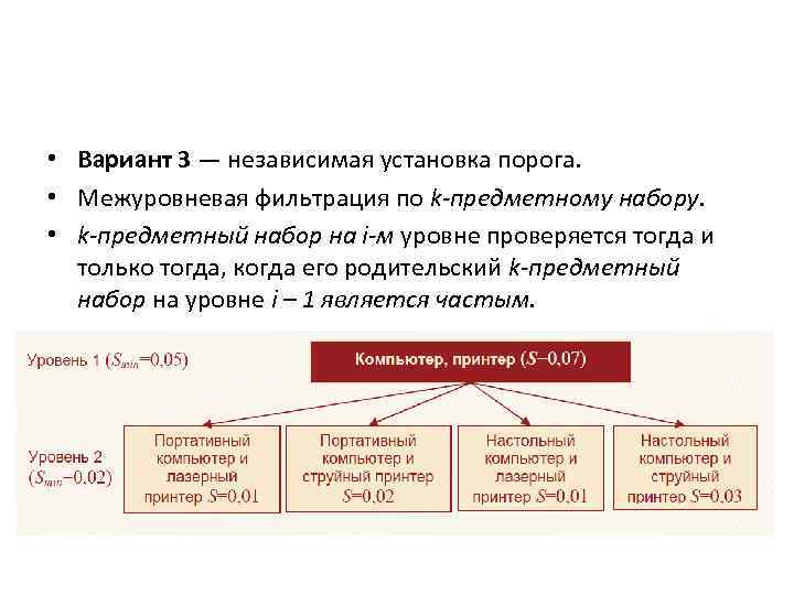 • Вариант 3 — независимая установка порога. • Межуровневая фильтрация по k-предметному набору.