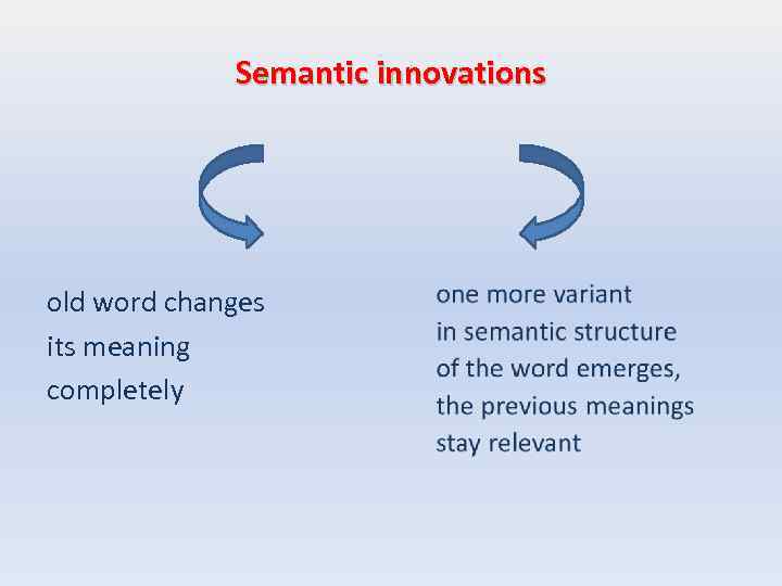 Semantic innovations old word changes its meaning completely 