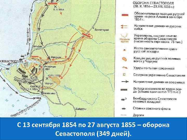 С 13 сентября 1854 по 27 августа 1855 – оборона Севастополя (349 дней). 