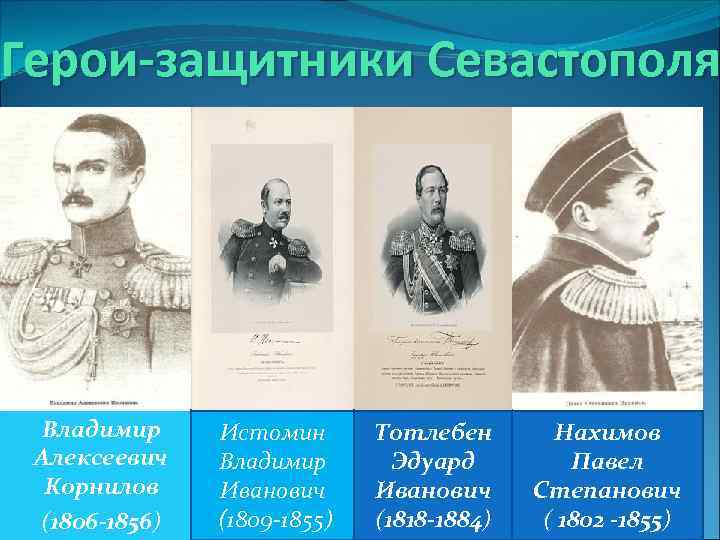 Герои-защитники Севастополя Владимир Алексеевич Корнилов (1806 -1856) Истомин Владимир Иванович (1809 -1855) Тотлебен Эдуард