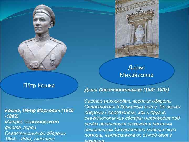 Дарья Михайловна Пётр Кошка, Пётр Маркович (1828 -1882) Матрос Черноморского флота, герой Севастопольской обороны