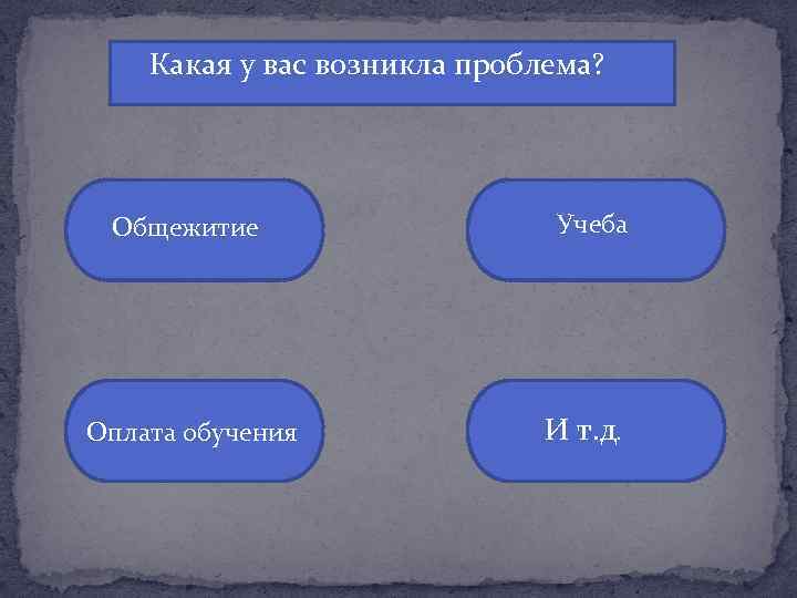 Какая у вас возникла проблема? Общежитие Оплата обучения Учеба И т. д. 